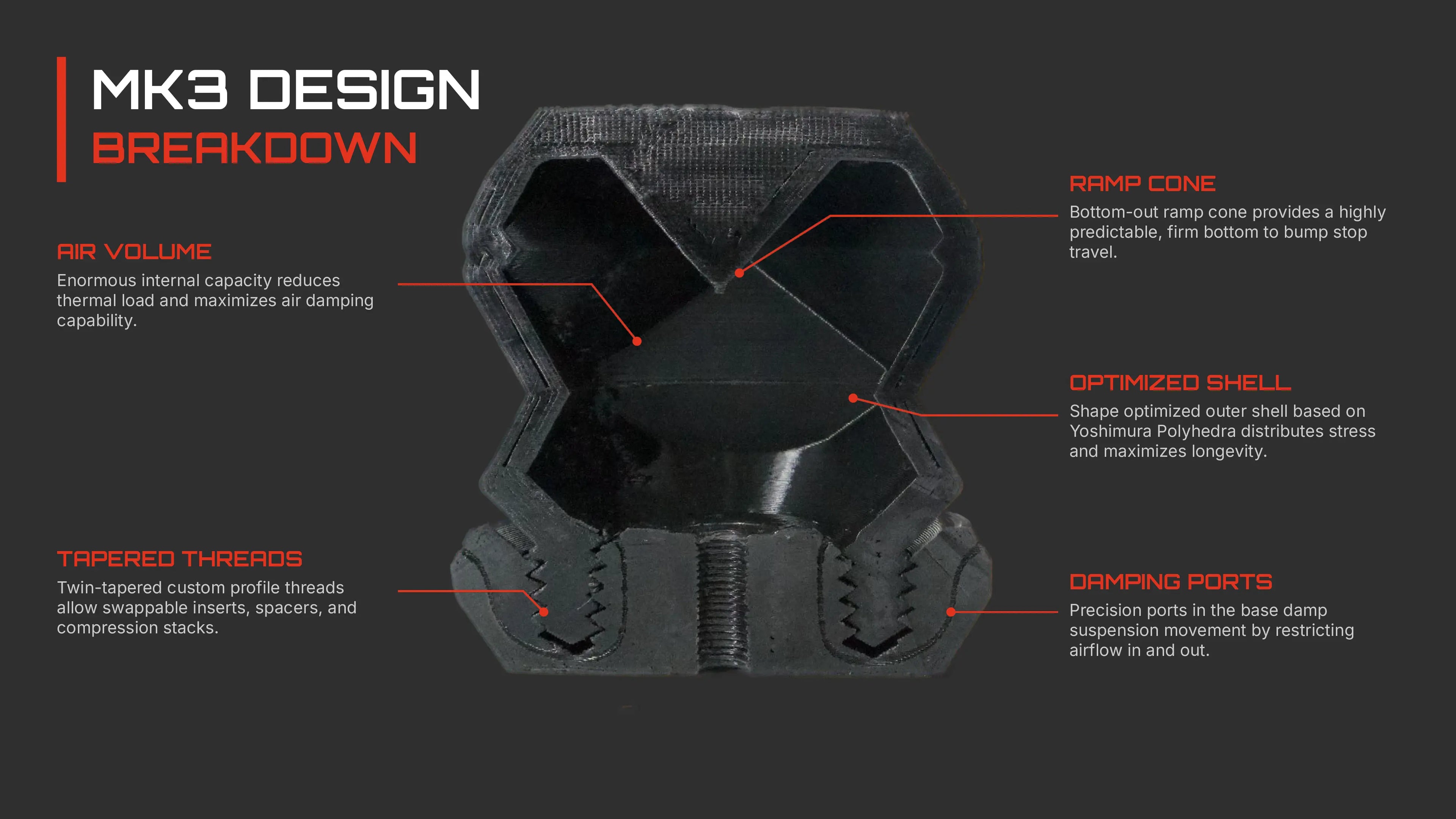 MK3 Front Bump Stops: 1st Gen Tundra